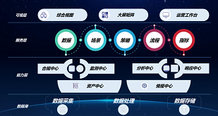 圖片2