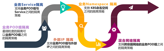 微信圖片_20220908142504(1)